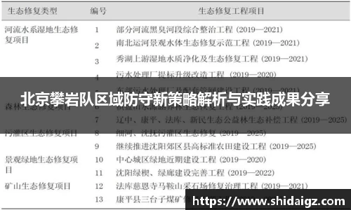 zoty中欧体育官网