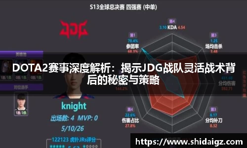 DOTA2赛事深度解析：揭示JDG战队灵活战术背后的秘密与策略
