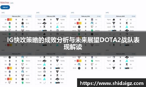IG快攻策略的成败分析与未来展望DOTA2战队表现解读