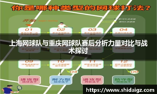 上海网球队与重庆网球队赛后分析力量对比与战术探讨