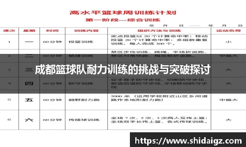 成都篮球队耐力训练的挑战与突破探讨