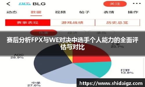 赛后分析FPX与WE对决中选手个人能力的全面评估与对比