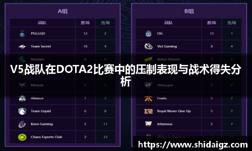 V5战队在DOTA2比赛中的压制表现与战术得失分析