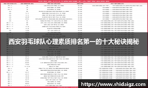 西安羽毛球队心理素质排名第一的十大秘诀揭秘