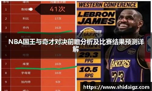 NBA国王与奇才对决前瞻分析及比赛结果预测详解